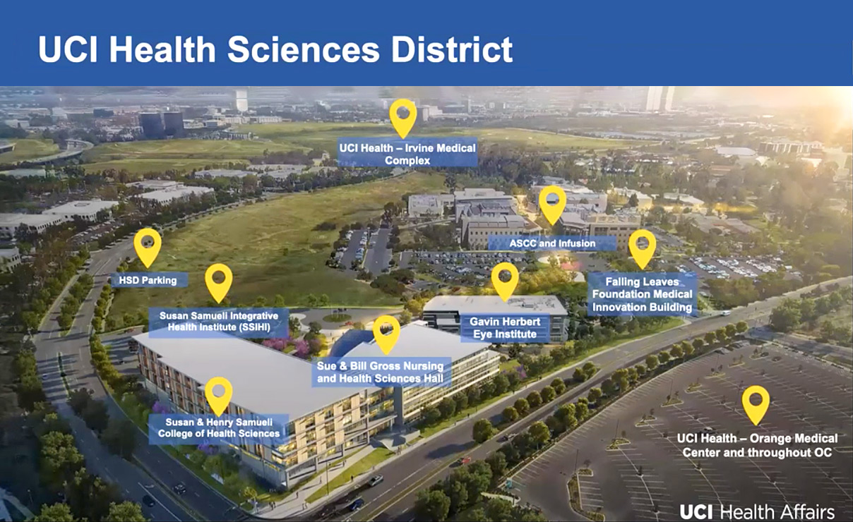 presentation slide showing architectural rendering of COHS buildings